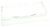 369321 BASKET FRONT ZO50 031